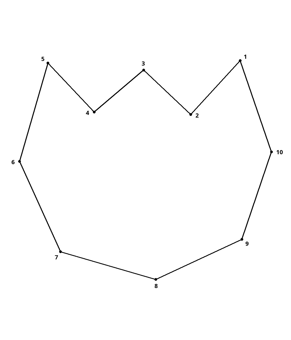Dinosaur egg — 10 dots, answer