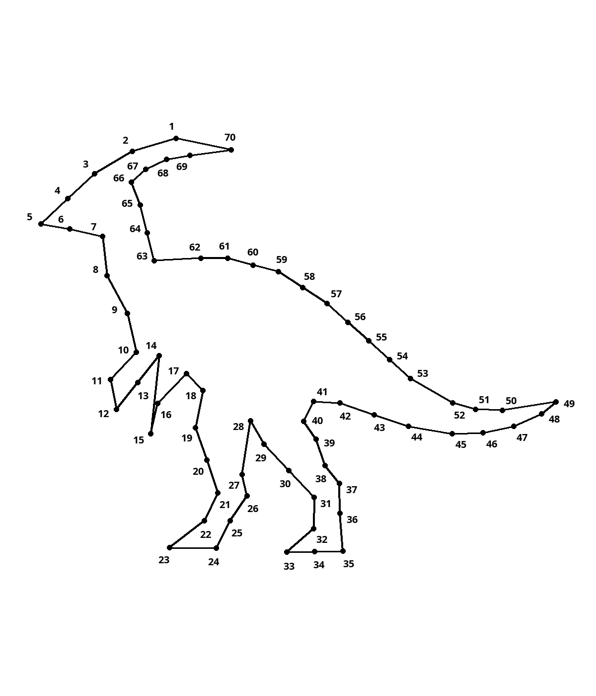 Crested parasaurolophus — 70 dots, answer
