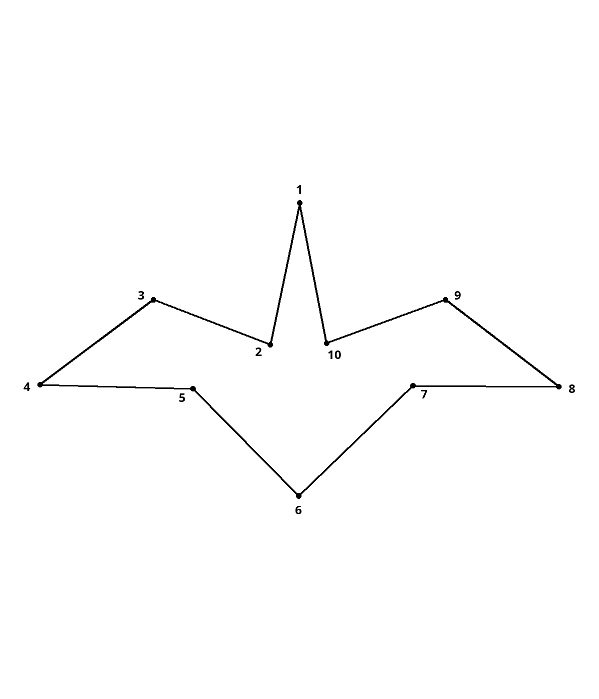 Gliding pterosaur — 10 dots, answer