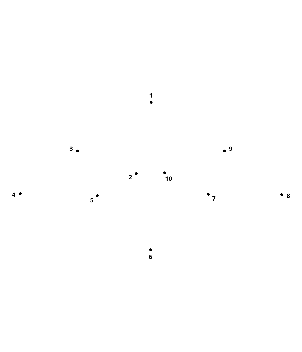 Gliding pterosaur — 10 dots