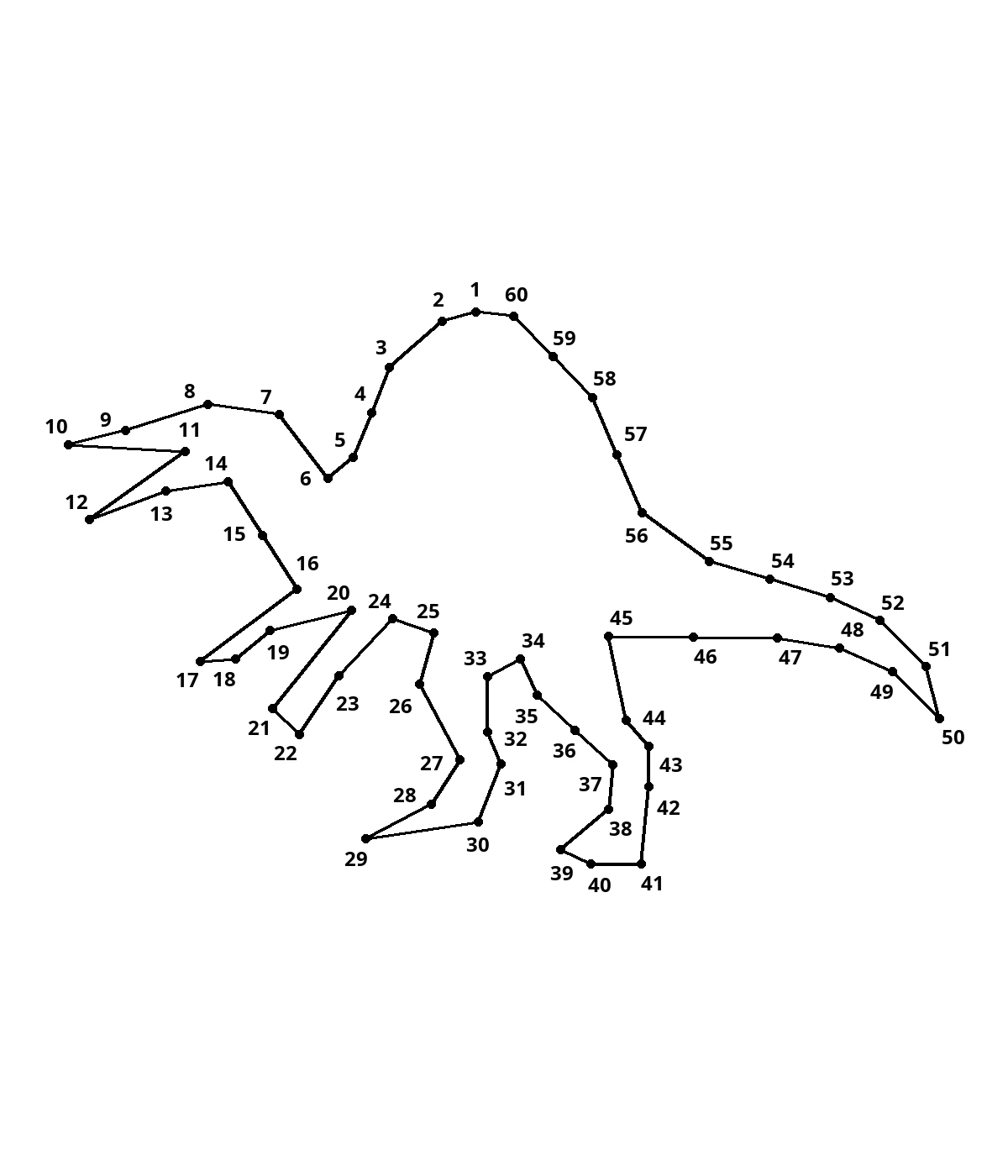 Spinosaurus with a sail — 60 dots, answer