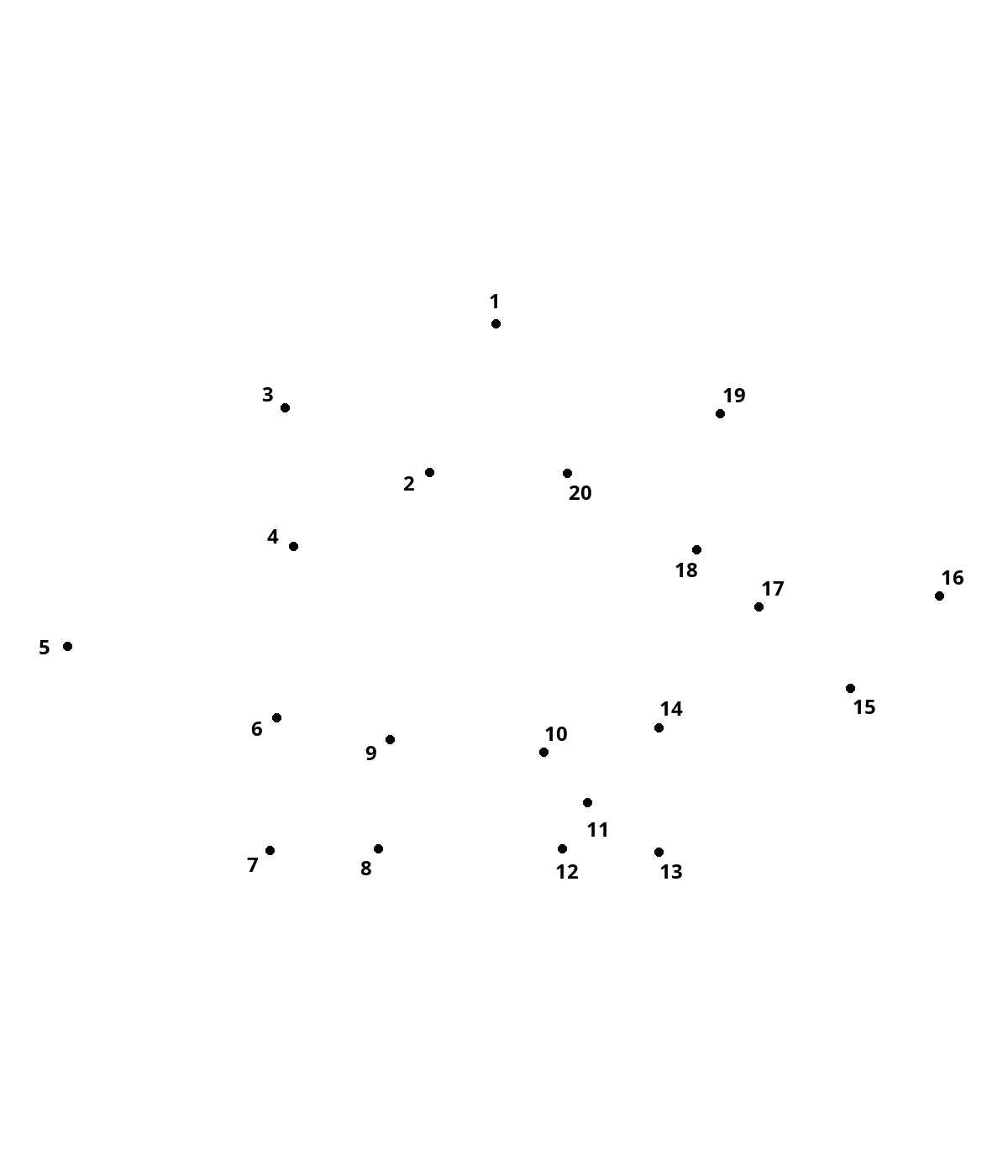 Stegosaurus — 20 dots