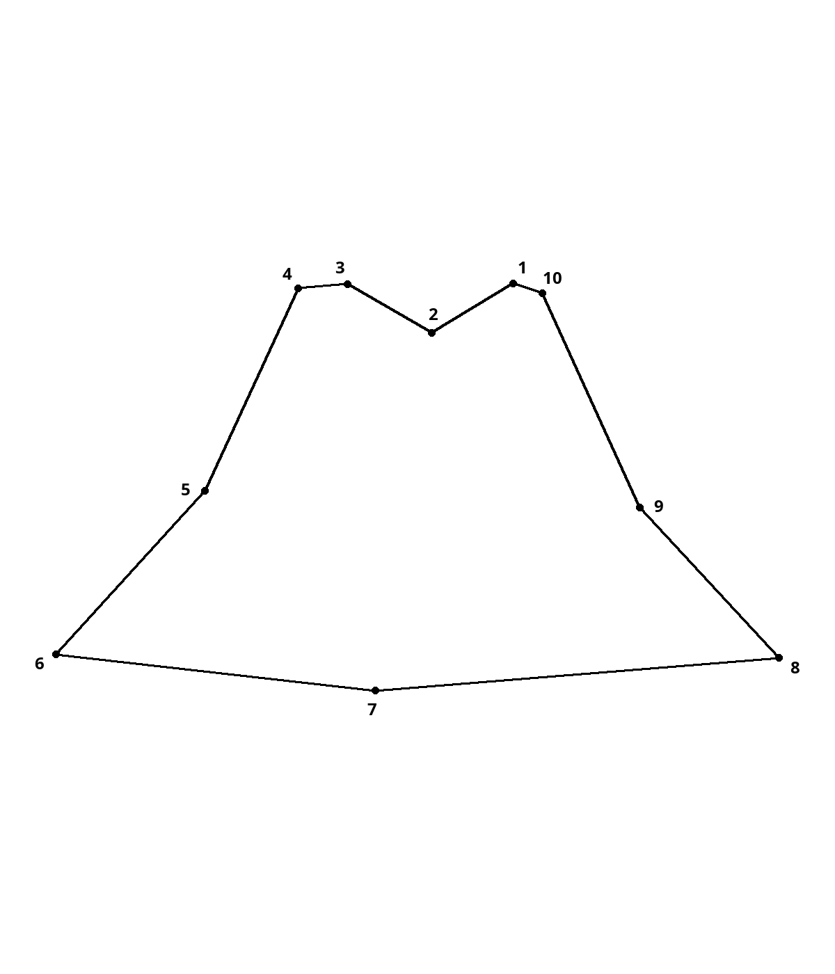Prehistoric volcano — 10 dots, answer