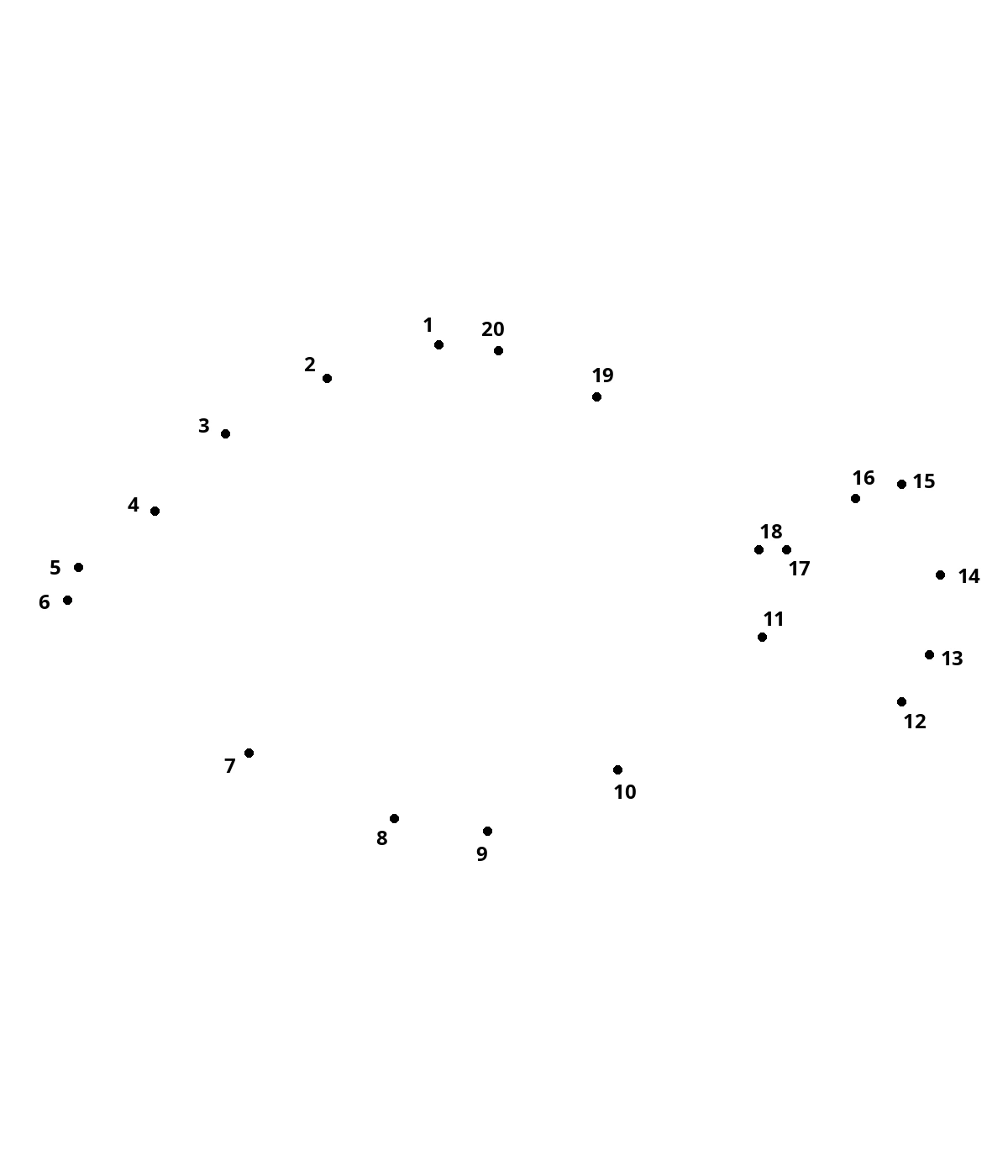 Flatfish — 20 dots