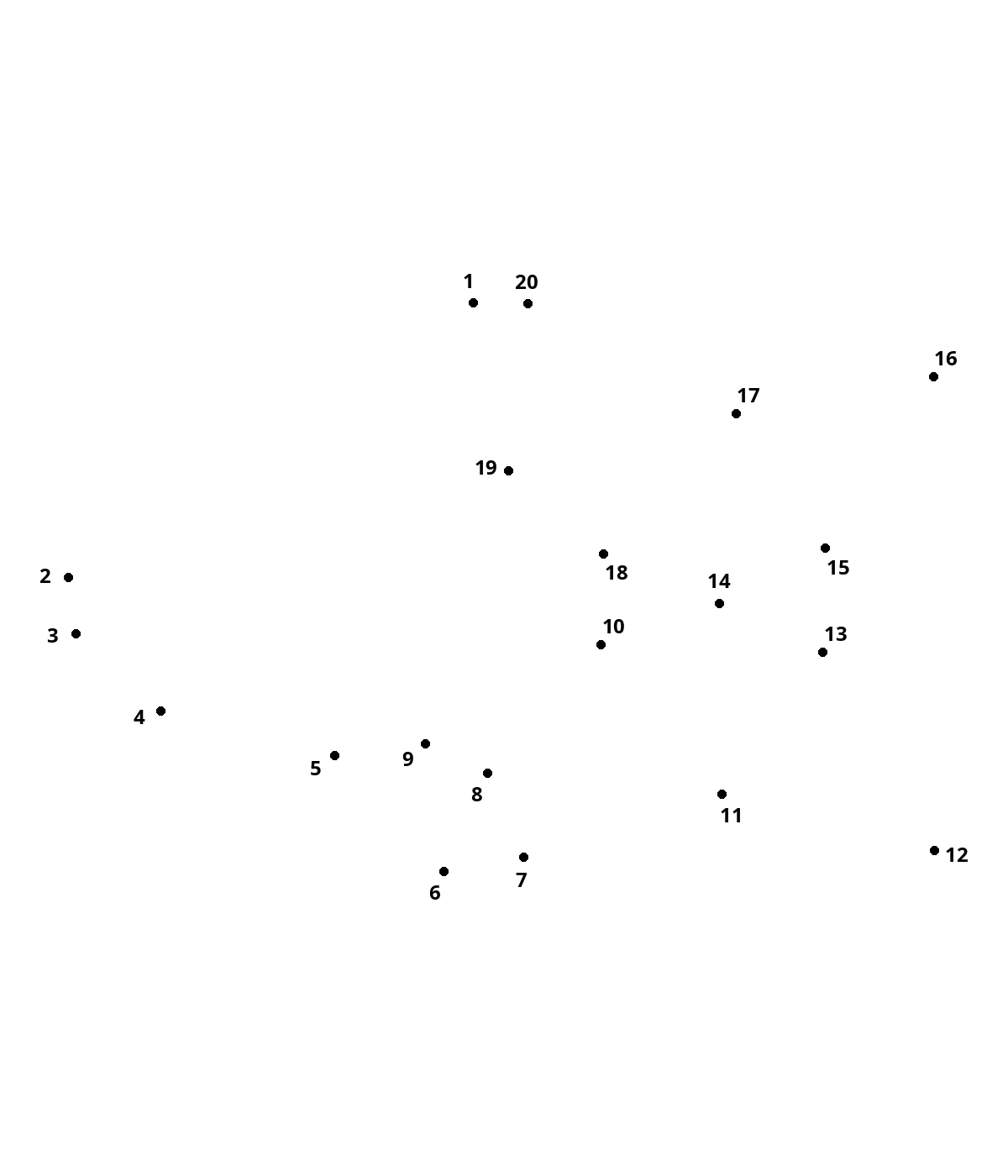 Goldfish — 20 dots
