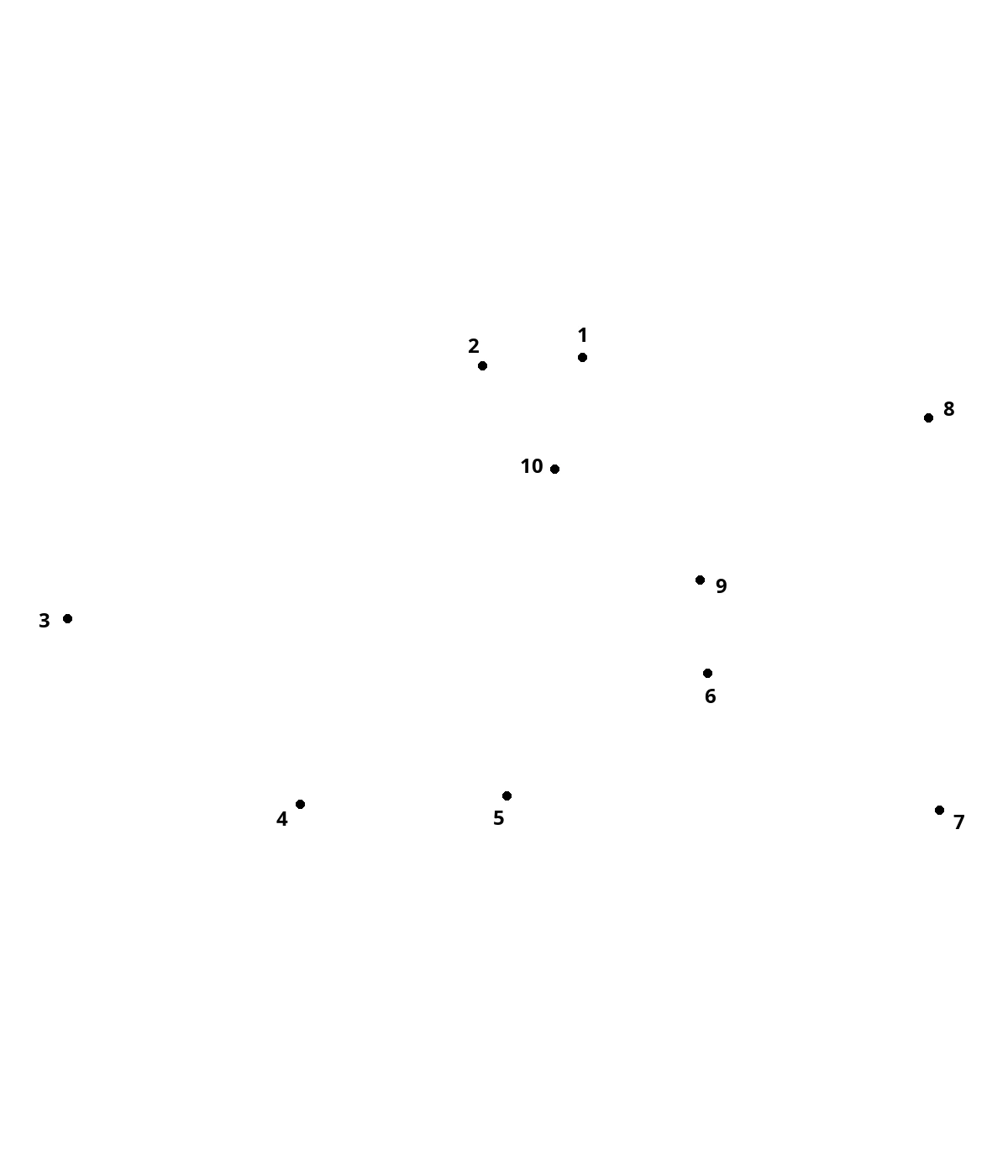 Little fish — 10 dots