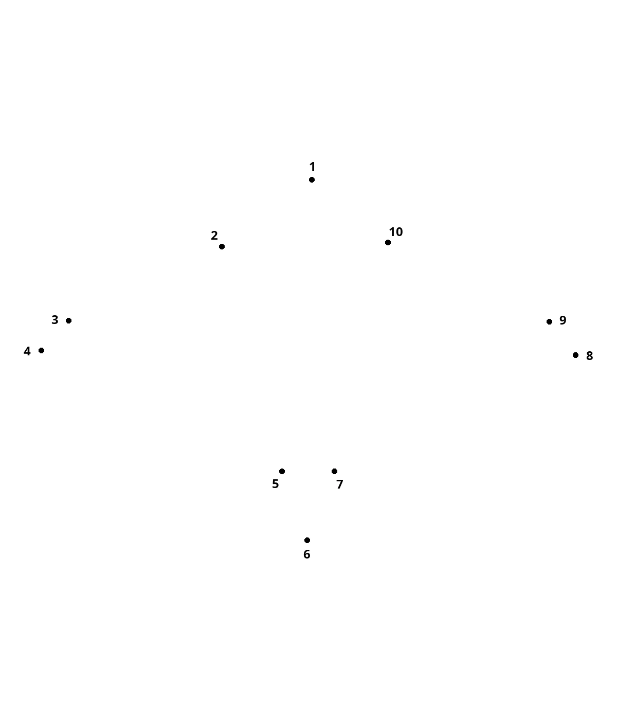 Ray — 10 dots