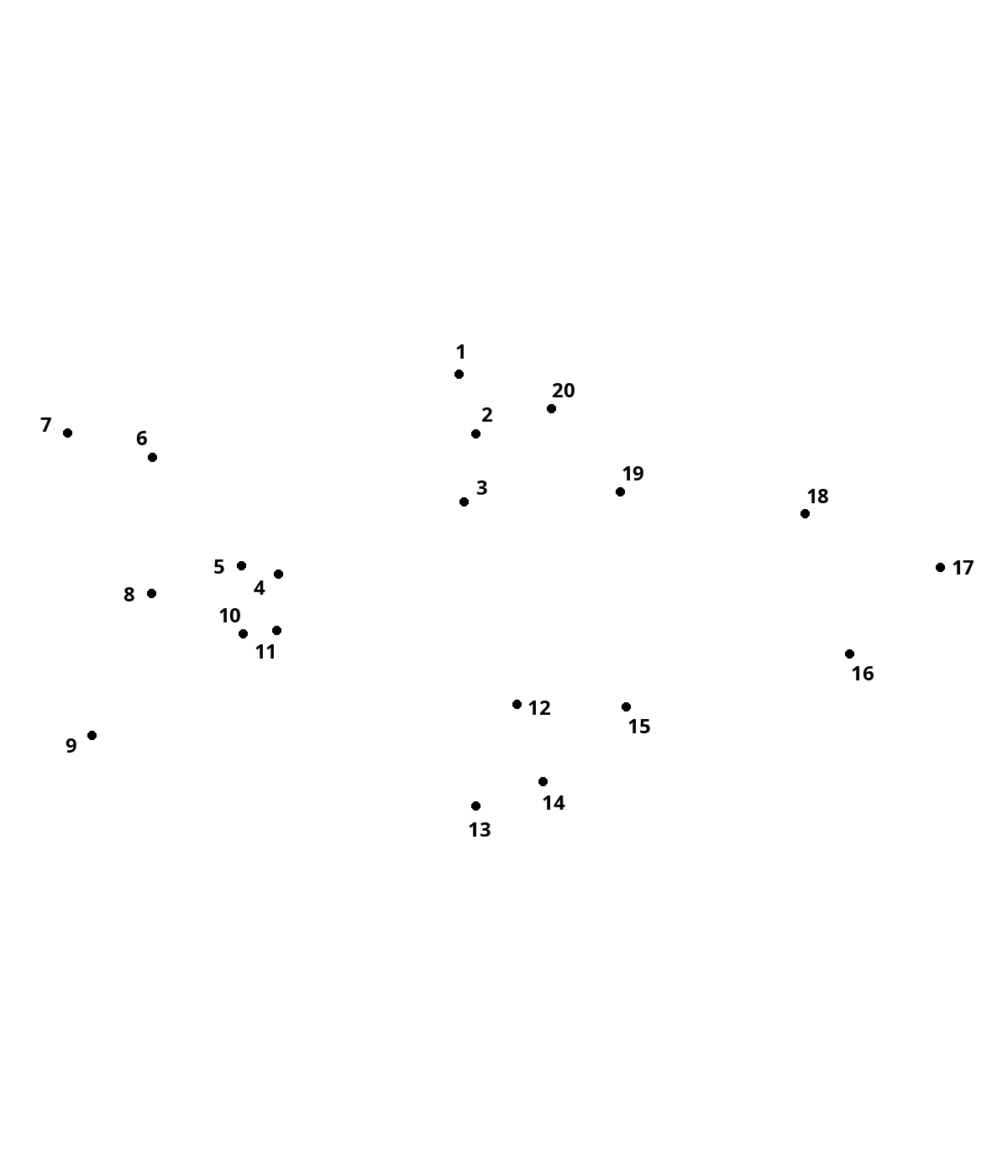 Shark — 20 dots