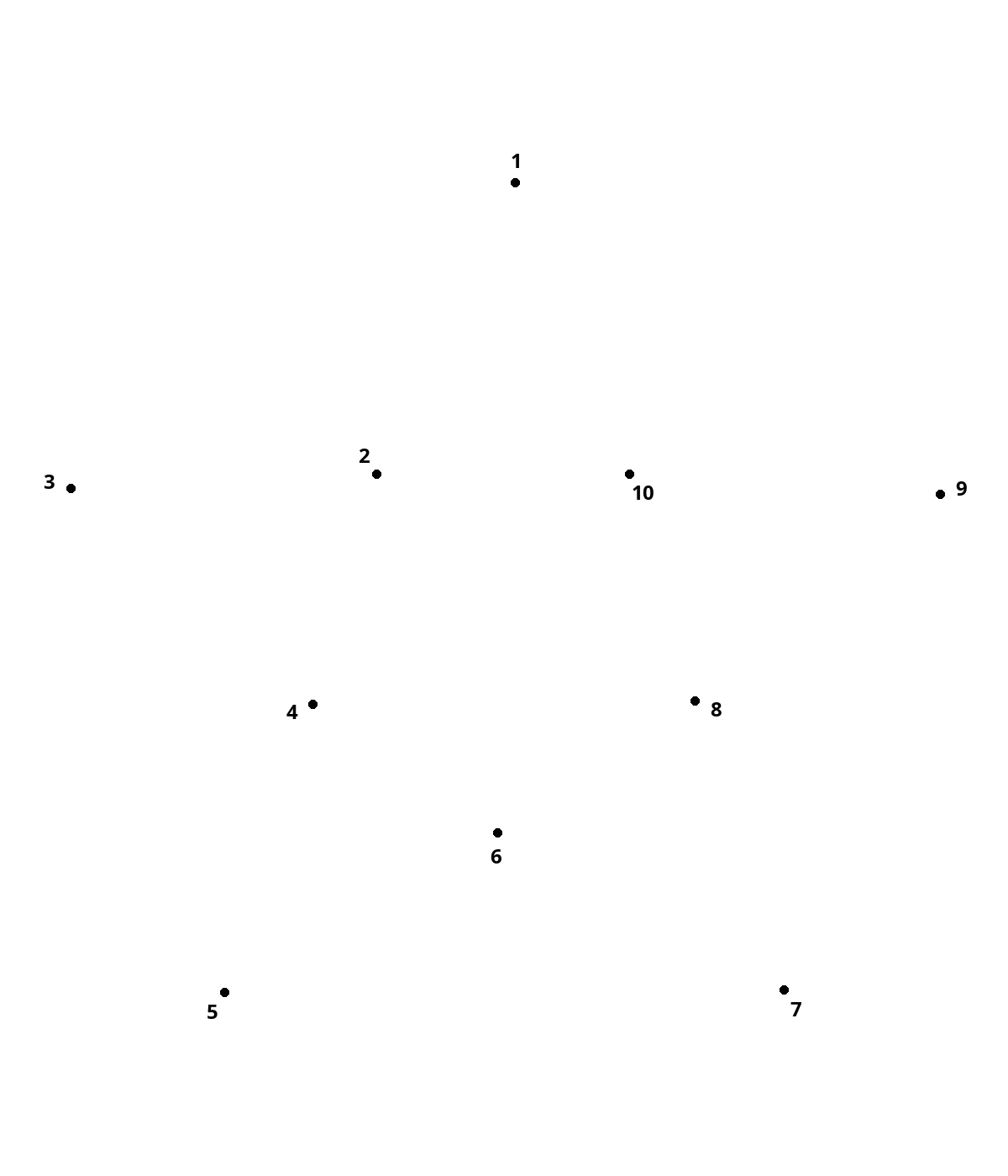 Sea star — 10 dots